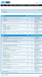 Mobile Screenshot of forum.getbig.dk